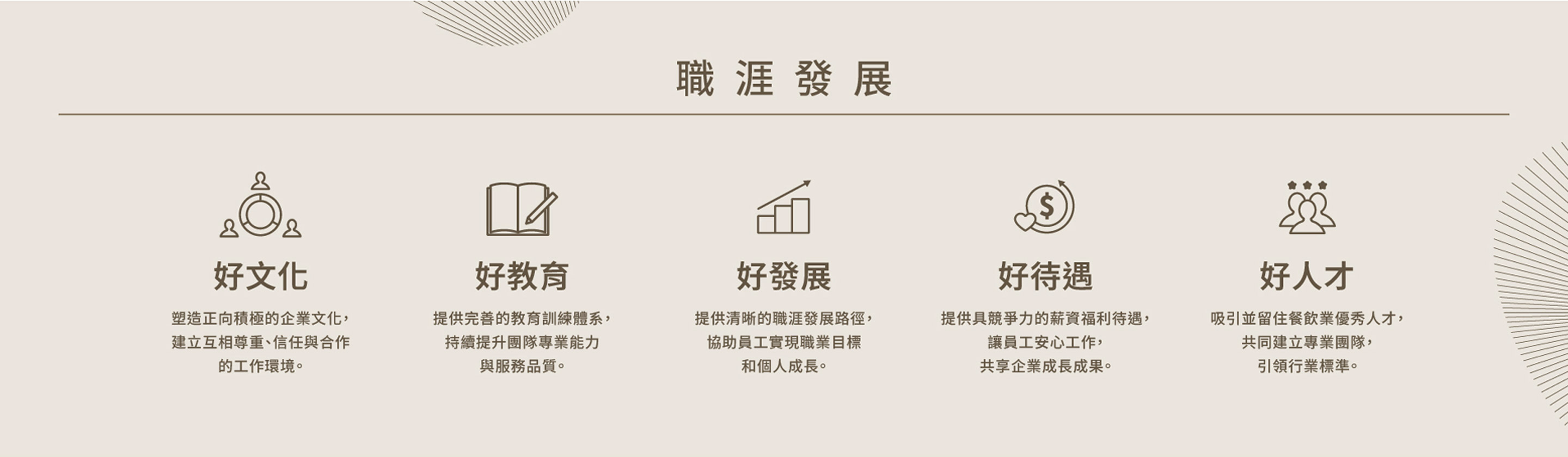 饗賓集團職涯發展