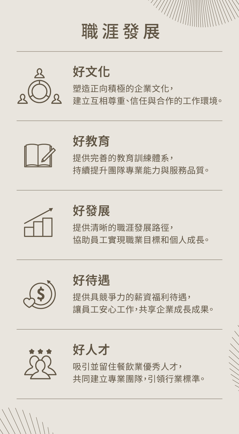 饗賓集團職涯發展